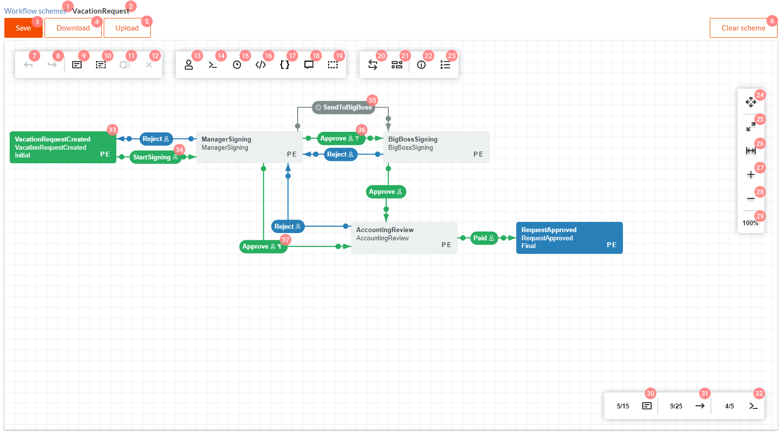Scheme editing