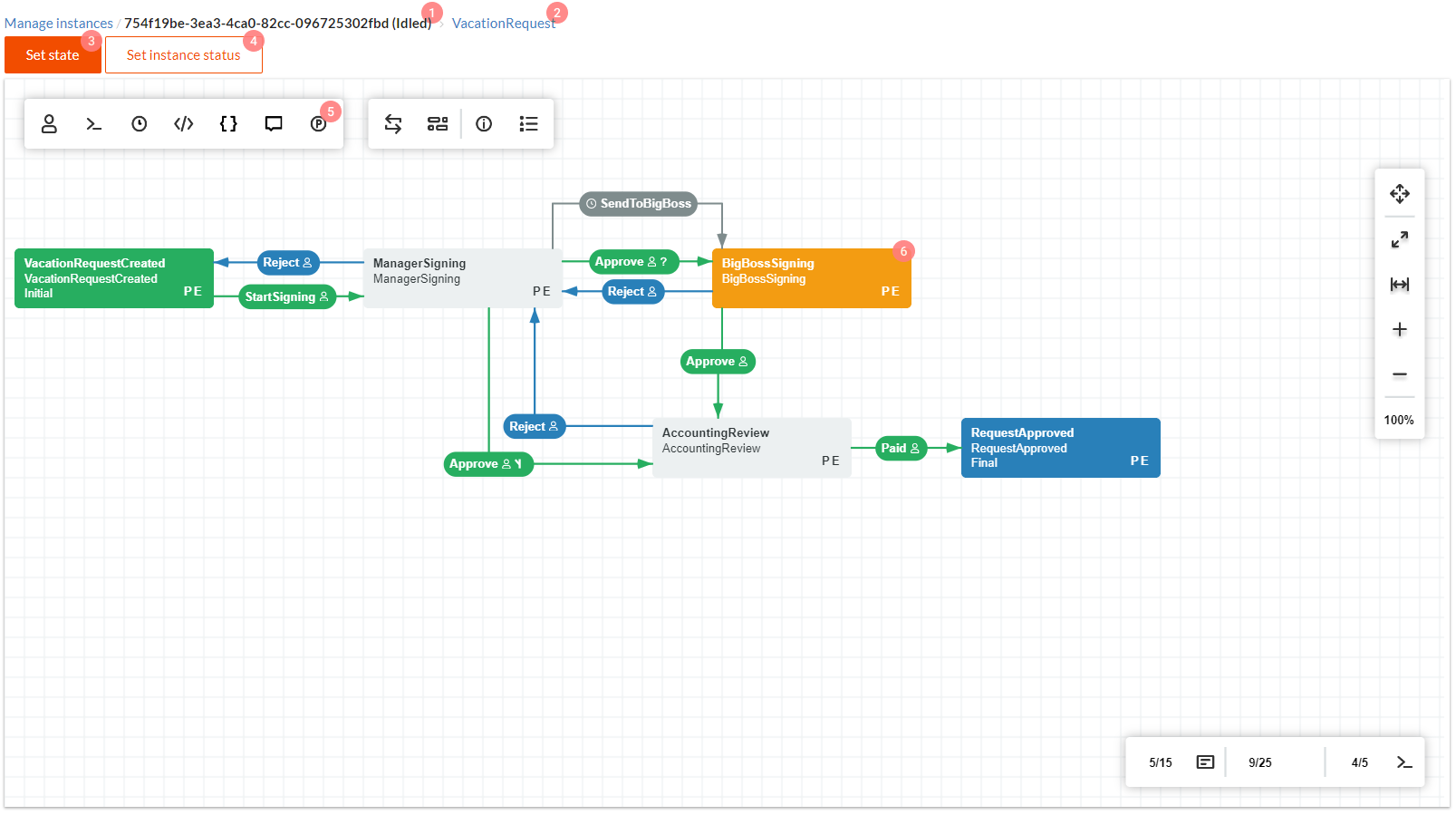 Manage instance