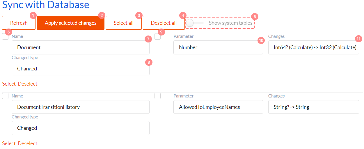 Data Model synchronization interface