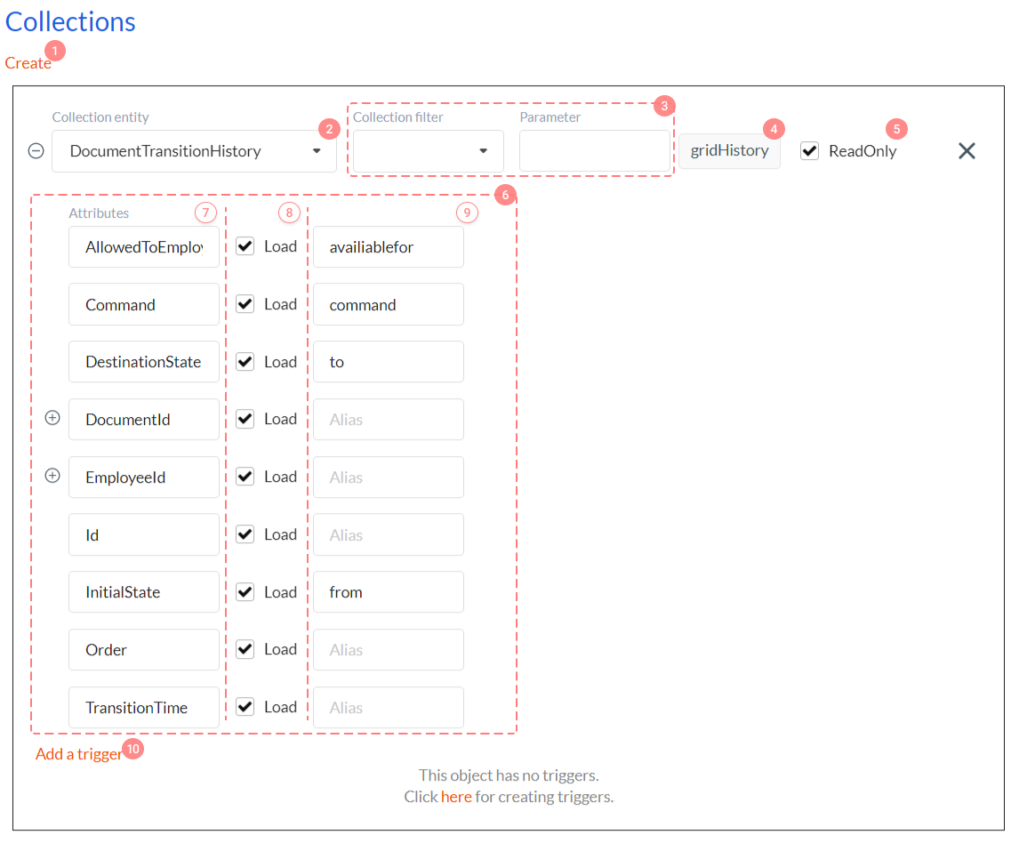 Collections mapping interface